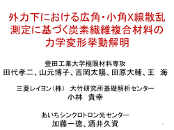 外力下における広角・小角X線散乱測定に基づく炭素繊維複合材料の