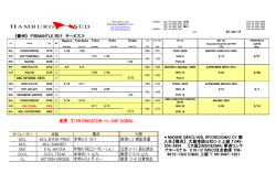 ANL WYONG(CMA) CY 搬 入先:【横浜】 大黒埠頭公社C