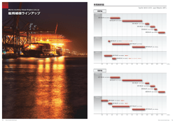 舶用補機ラインアップ