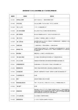 (有)秋山工業所 (有)足立組 （有）いしかわ （有）池本CB建設 (株)入澤
