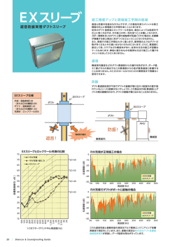 EXスリーブ - 株式会社アルク環境エンジニアリング