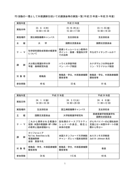 FD 活動の一環として外部講師を招いての講演会等