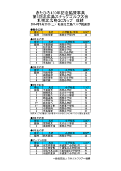 第6回北広島スナッグゴルフ大会 札幌北広島GCカップ 成績 きたひろ130