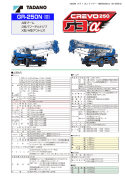 25tラフタータダノ CREVO250G3&alpha;