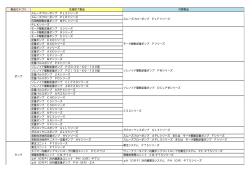 製品カテゴリ 生産終了製品 代替製品 スムーズフローポンプ PLS