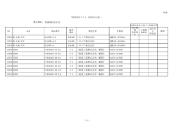 15332 HI-LOK PIN HL19PB-6