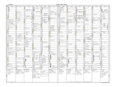 1年租税教室 - 新潟県立新潟高等学校