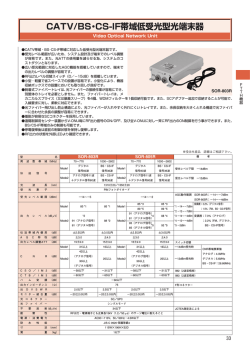 CATV/BS・CS-IF帯域低受光型光端末器