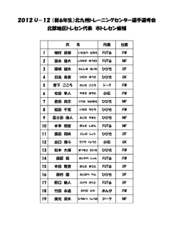 2012 U－12 （新6年生）北九州トレーニングセンター選手選考会 北部