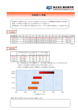 高強度りん青銅