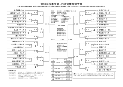 第39回 秋季大会・JC犬鷲旗争奪大会組合せ