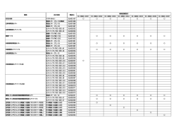 KC-EMSH-0001 KC-EMSH-0002 KC-EMSH-0003 KC-EMSH-0004