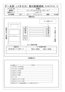 【北電子】 ニューアイムジャグラーEX－KT