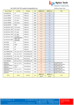 M.2 WiFi/ 3G/ LTE module Compatibility List