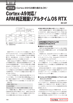 Cortex-A9対応! ARM純正軽量リアルタイムOS RTX
