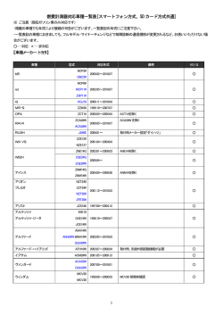 燃費計測器対応車種一覧表[スマートフォン方式、SD カード方式共通]