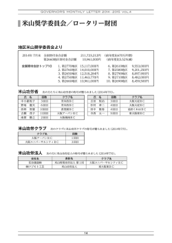 米山奨学委員会／ロータリー財団 - 国際ロータリー第2660地区