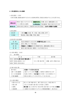 消化器のしくみと働き