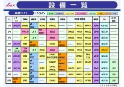 設 備 覧