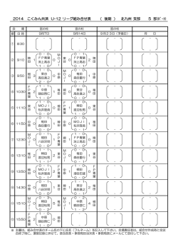 （ ） 北九州 支部 2014 後期 こくみん共済 U