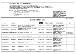 list15.01.05 - コピー