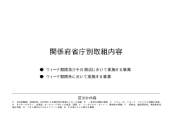 関係府省庁の取組