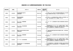 群馬県 （PDF形式：273KB）