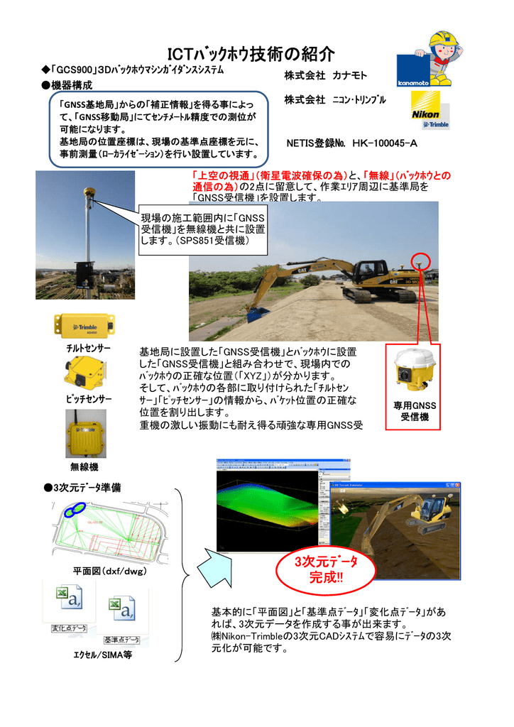 Bh Mg 3d バックホー マシンガイダンス