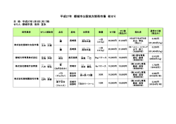 こちら - 都城公設卸売市場