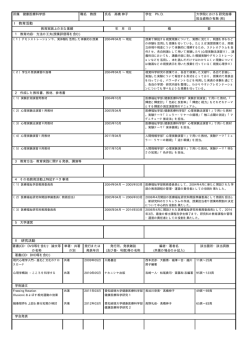 高橋 伸子 - 愛知淑徳大学
