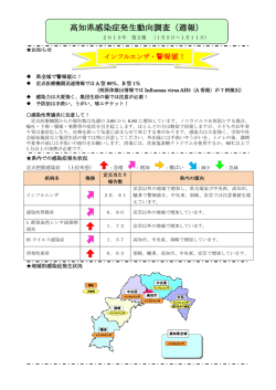高知県感染症発生動向調査（週報）