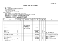 水生生物への影響に係る項目の諸情報 [PDF 36 KB]