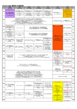 日本語版PDF(Japanese)