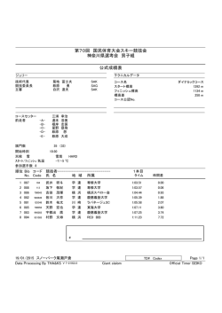 第70回 国民体育大会スキー競技会 神奈川県選考会 男子組 公式成績表
