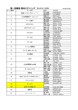 第一回幕張・稲毛ロゲイニング エントリーリスト