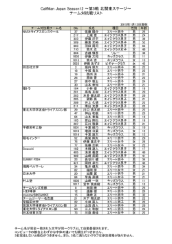 チーム対抗戦リスト