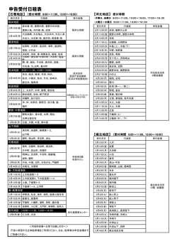 申告受付日程表
