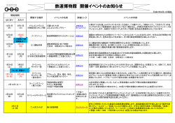 鉄道博物館 開催イベントのお知らせ