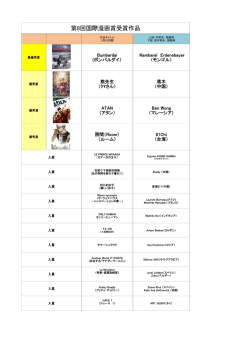 優秀賞3作品を含む受賞作15作品を決定（PDF）