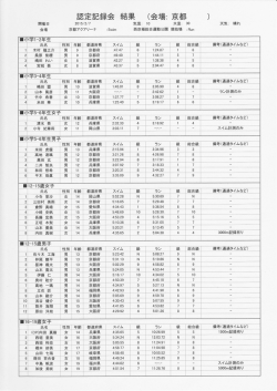認定記録会 結果