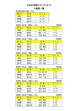 みなみ交流E・K・I・D・E・N入賞者一覧（PDF：70KB）