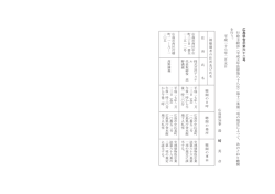 行政手続法の規定による聴聞