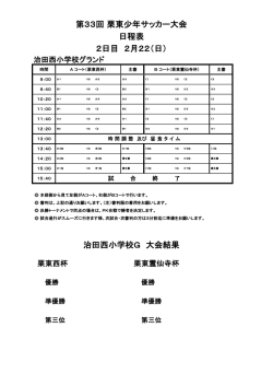 治田西小学校G 大会結果 2日目 2月22（日） 第33回 栗東