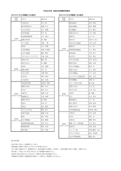 平成26年度後期末追試時間割
