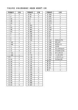 平成26年度 生物分類技能検定 2級試験 植物部門 正解