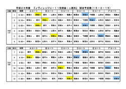 平成26年度 『JヴィレッジU－11交流会in栃木』 試合予定表(15－3－15)