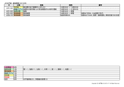 2015年 - 水戸線っていがっぺ？