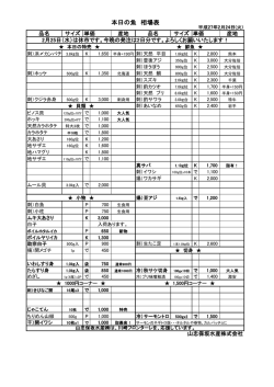 本日の魚 相場表
