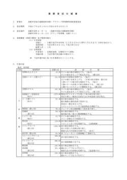 仕様書 - 韮崎市