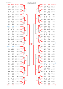 女子トーナメント表結果（PDF）